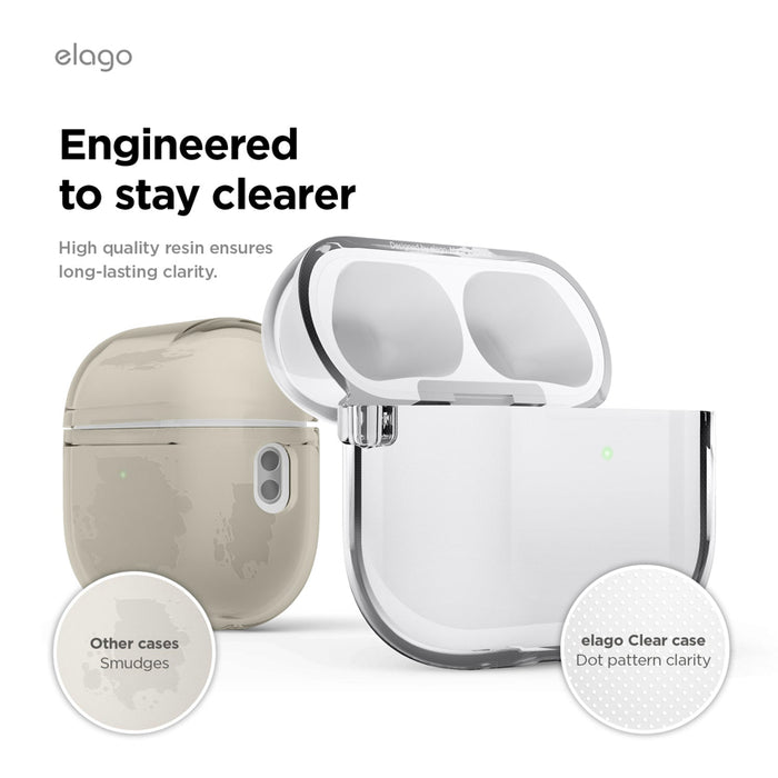 เคส Clear Hang Case - Transparent สำหรับ AirPods Pro 3 กันเคสเหลือง แบรนด์ ELAGO