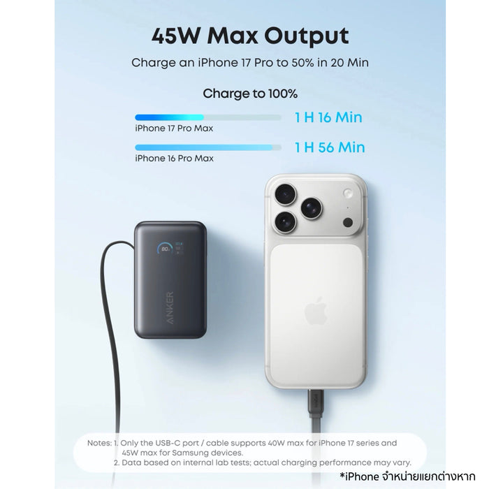 แบตเตอรี่สำรอง Anker Nano ความจุ 10,000mAh ชาร์จเร็วสูงสุด 45W พร้อมสาย USB-C ในตัว ขนาดกะทัดรัด รองรับ iPhone Samsung และ MacBook