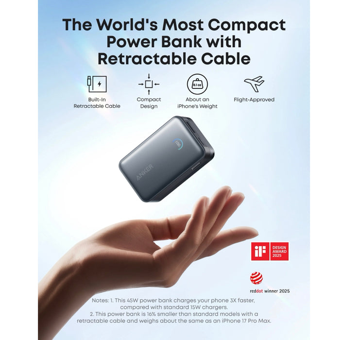 แบตเตอรี่สำรอง Anker Nano ความจุ 10,000mAh ชาร์จเร็วสูงสุด 45W พร้อมสาย USB-C ในตัว ขนาดกะทัดรัด รองรับ iPhone Samsung และ MacBook