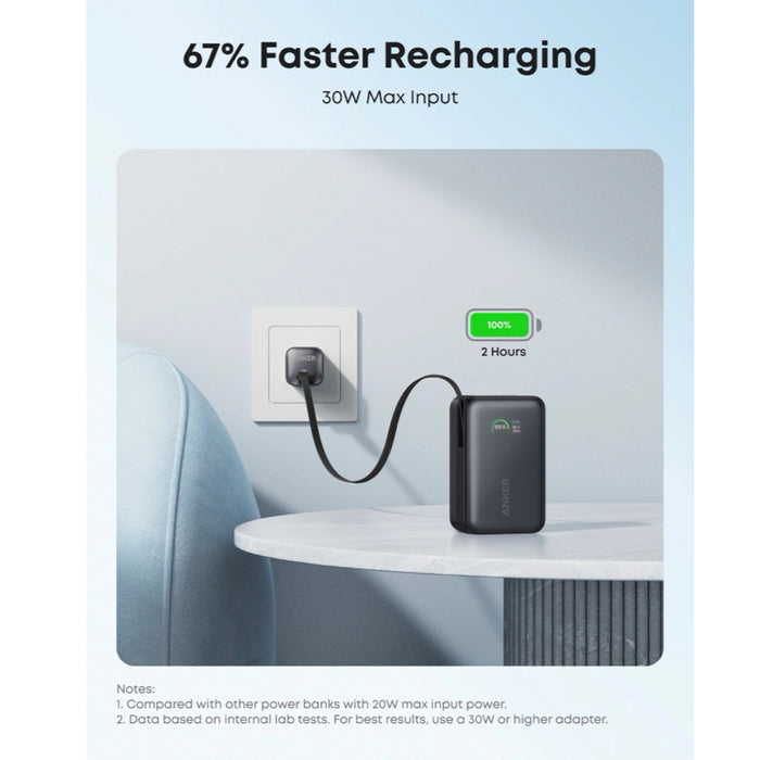 แบตเตอรี่สำรอง Anker Nano ความจุ 10000mAh กำลังไฟสูงสุด 45W - Black