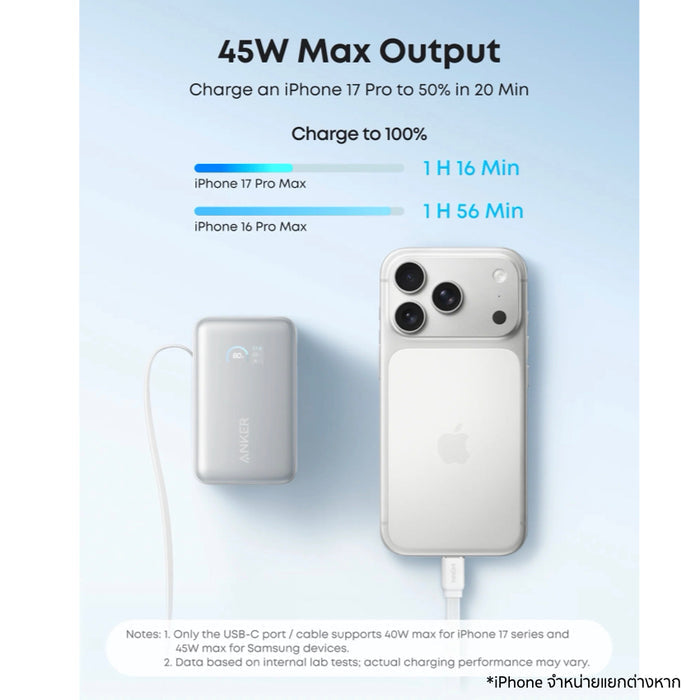 แบตเตอรี่สำรอง Anker Nano ความจุ 10,000mAh ชาร์จเร็วสูงสุด 45W พร้อมสาย USB-C ในตัว ขนาดกะทัดรัด รองรับ iPhone Samsung และ MacBook