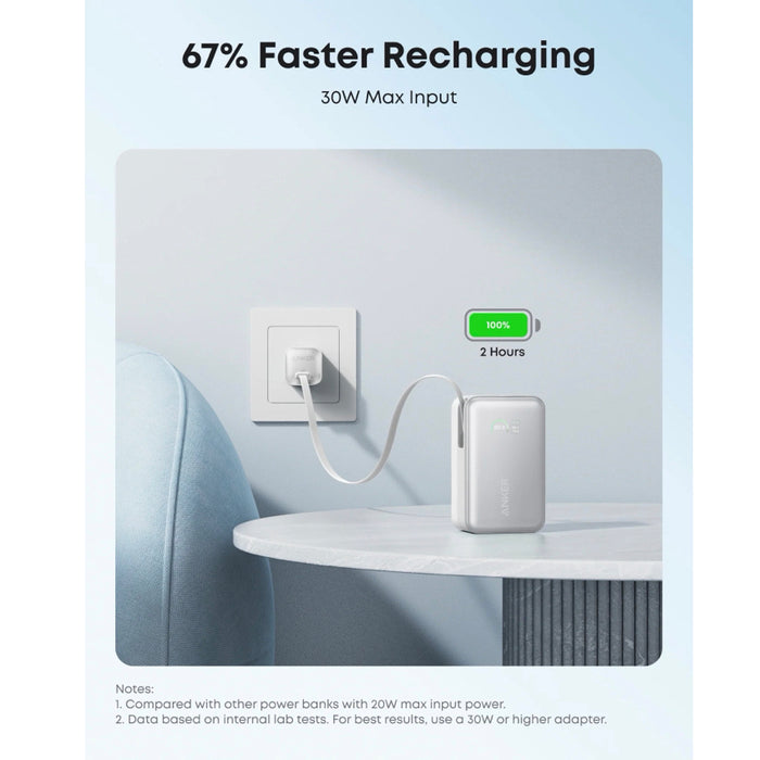แบตเตอรี่สำรอง Anker Nano ความจุ 10000mAh กำลังไฟสูงสุด 45W - White