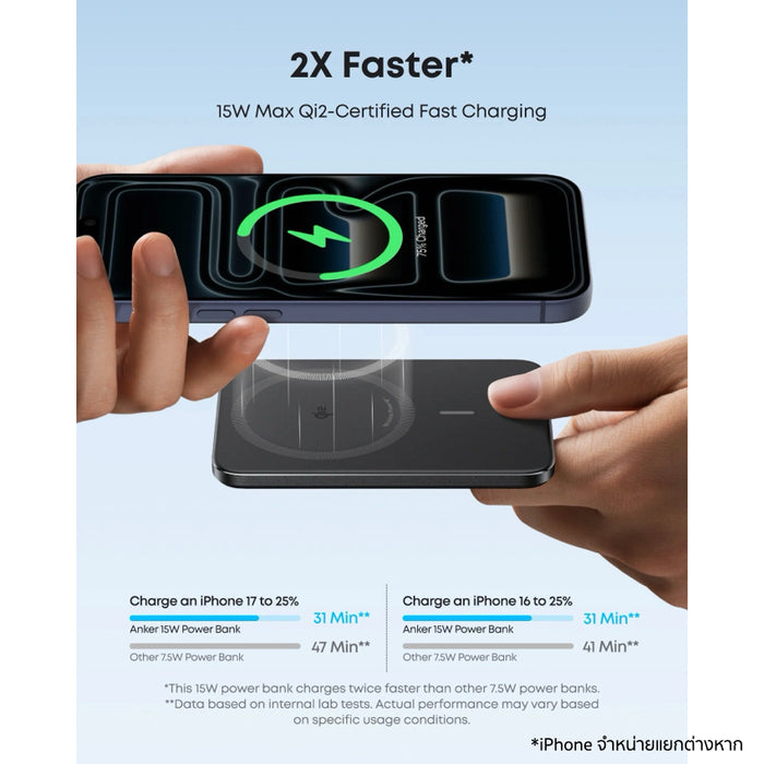 Anker Nano Slim Power Bank 5000mAh แบตสำรองแม่เหล็กบางเฉียบ รองรับ Qi2 และ MagSafe-Compatible ชาร์จไร้สาย 15W พร้อม USB-C 20W