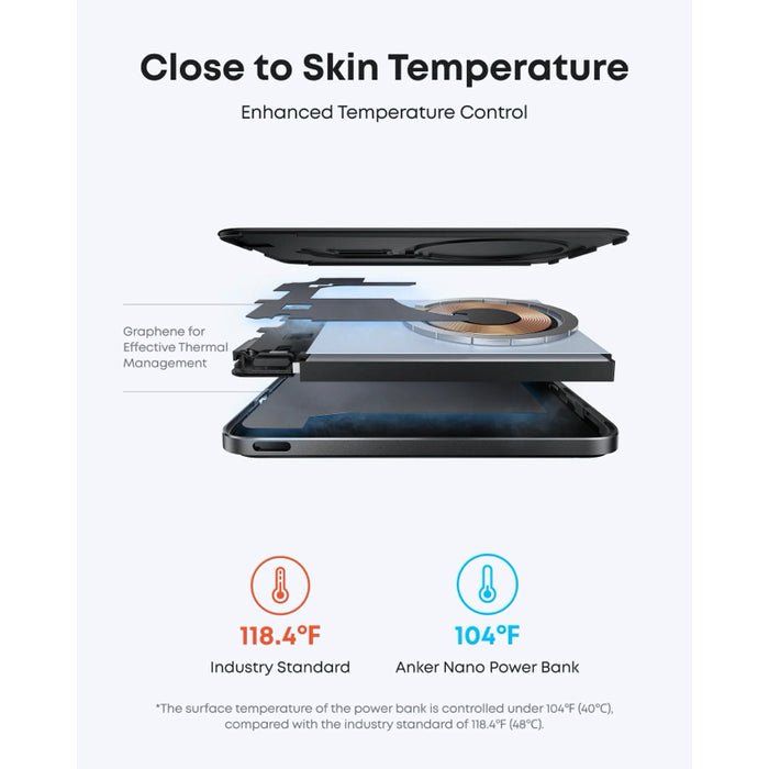 Anker Nano Slim Power Bank 5000mAh แบตสำรองแม่เหล็กบางเฉียบ รองรับ Qi2 และ MagSafe-Compatible ชาร์จไร้สาย 15W พร้อม USB-C 20W