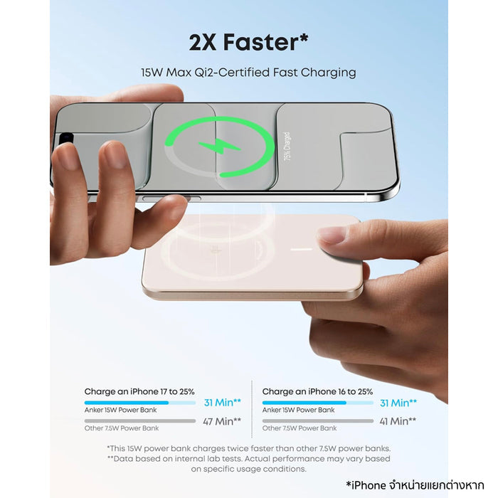 Anker Nano Slim Power Bank 5000mAh แบตสำรองแม่เหล็กบางเฉียบ รองรับ Qi2 และ MagSafe-Compatible ชาร์จไร้สาย 15W พร้อม USB-C 20W
