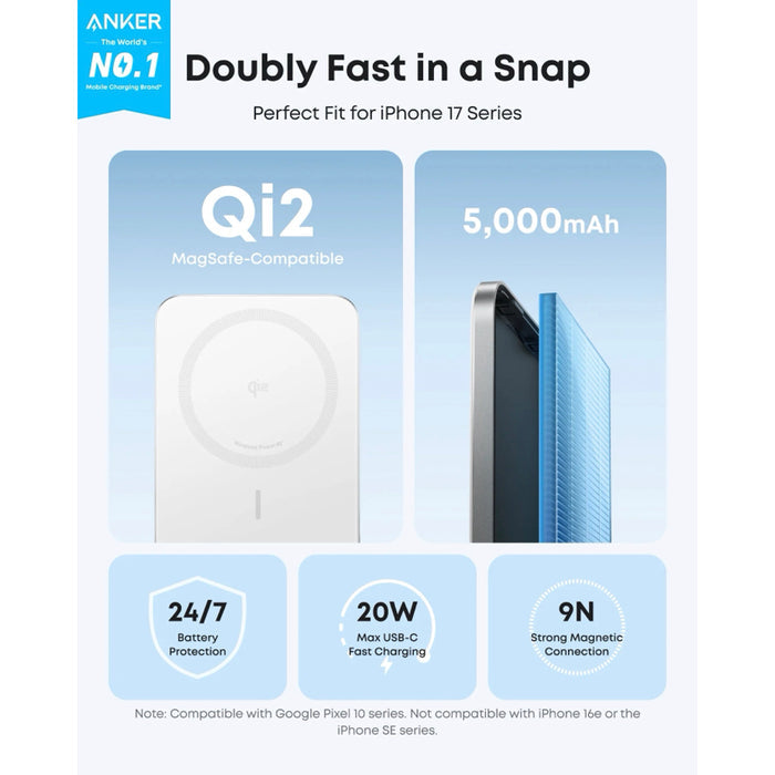 แบตเตอรี่สำรองพกพา Anker Nano Slim ความจุ 5000 มิลลิแอมป์ - White
