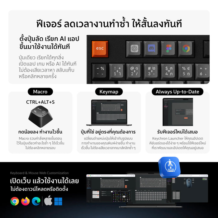ชุดคอมโบ คีย์บอร์ดไร้สาย B33 และ เมาส์ไร้สาย BM25 ทำงานไวขึ้น แบรนด์ KEYCHRON