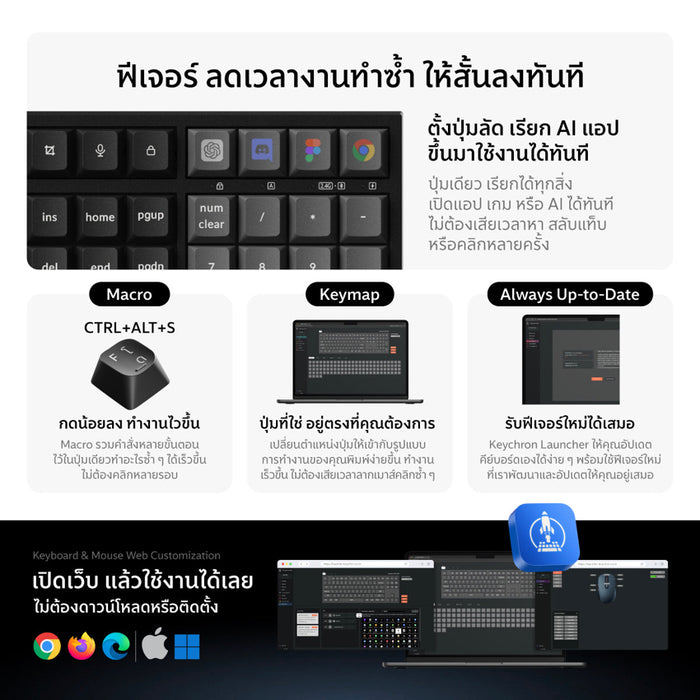 ชุดคอมโบ คีย์บอร์ดไร้สาย B36 และ เมาส์ไร้สาย BM25 - Classic Black
