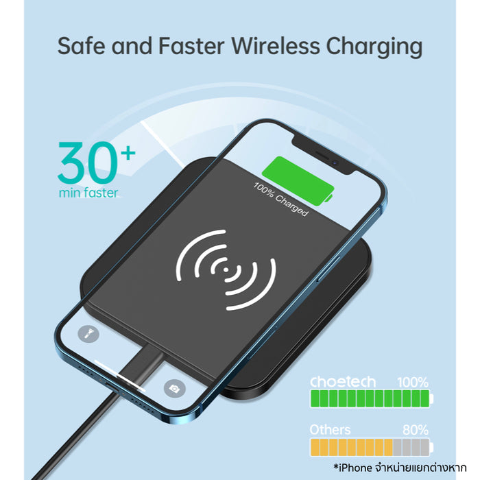 แท่นชาร์จไร้สาย CHOETECH 15W ดีไซน์บางเฉียบ รองรับ Qi ชาร์จเร็วสูงสุด 10W ใช้งานได้กับสมาร์ทโฟนและอุปกรณ์ไร้สายหลากหลายรุ่น