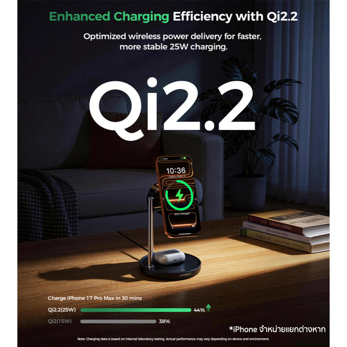 Choetech 3 in 1 Stand Wireless Charger Qi2.2 25W แท่นชาร์จไร้สาย Qi2.2 ชาร์จ iPhone, AirPods และ Apple Watch พร้อมกัน