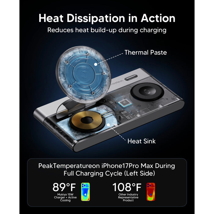 CHOETECH แท่นชาร์จไร้สาย 3-in-1 รองรับ iPhone 12-17 Series, Apple Watch และ AirPods ชาร์จพร้อมกันสูงสุด 15W ดีไซน์พับเก็บได้ พกพาสะดวก