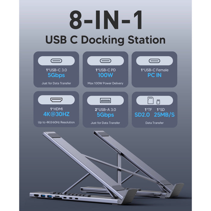Choetech HUB-M57 แท่นวางโน้ตบุ๊กอะลูมิเนียม พร้อม USB-C Hub รองรับชาร์จเร็ว PD 100W, HDMI 4K และอ่าน SD/TF Card ครบจบในตัว