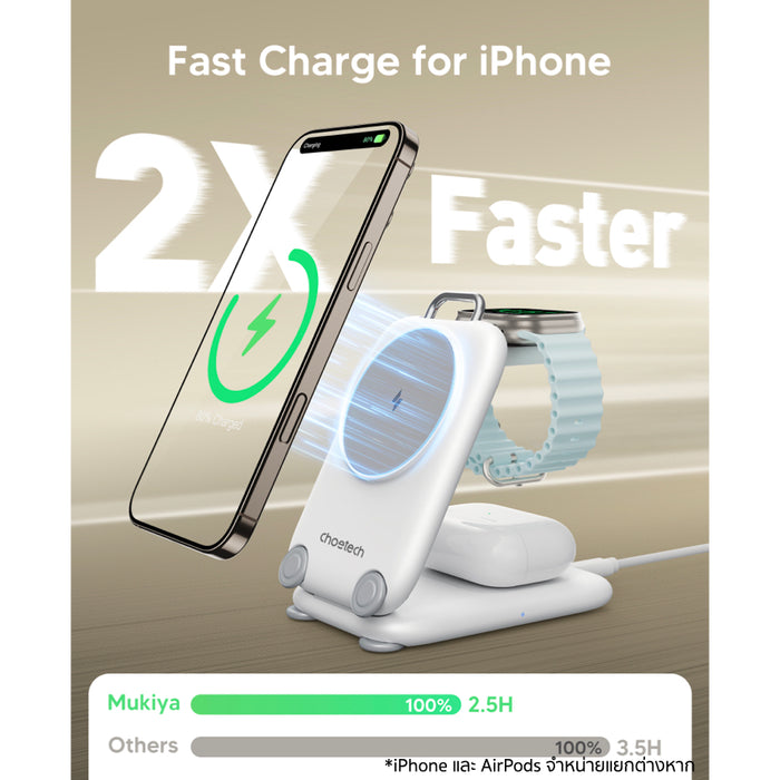 แท่นชาร์จไร้สาย CHOETECH 3-in-1 T816-F ชาร์จ iPhone, Apple Watch และ AirPods ดีไซน์พับได้ พกพาสะดวก ใช้งานง่าย