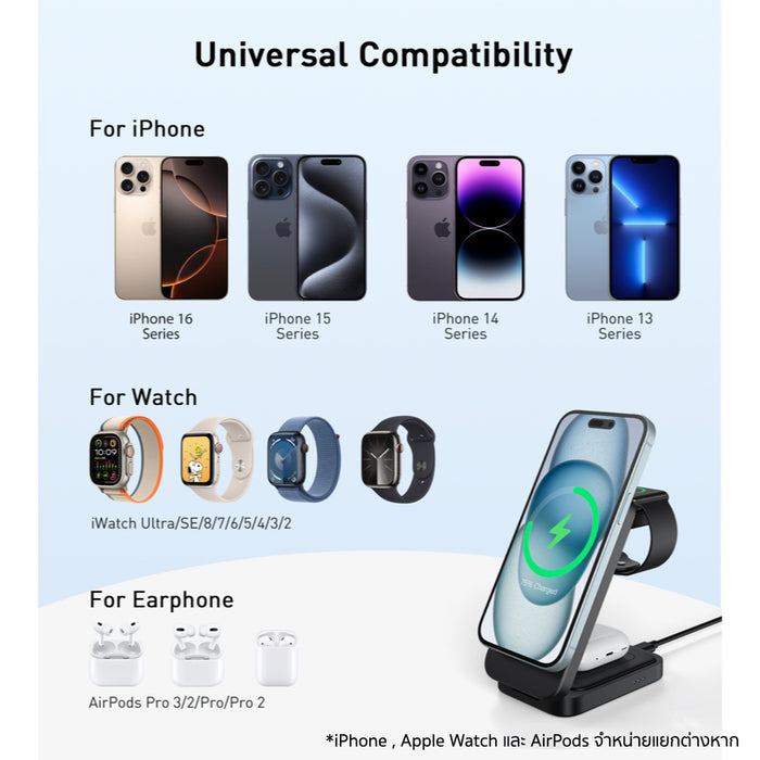 Choetech MagLeap 3-in-1 Wireless Charger ชาร์จ iPhone, Apple Watch และ AirPods พร้อมกัน รองรับ Qi2 15W พับได้ พกพาง่าย ถอดแท่นชาร์จนาฬิกาได้