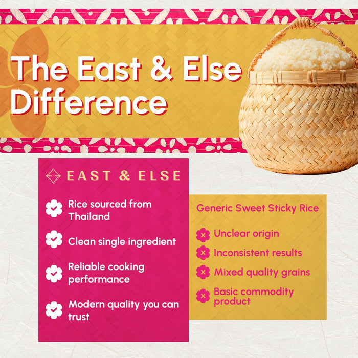 East and Else Thai Sticky Rice (Sweet Rice), Resealable Bag, Authentic Soft Glutinous White Rice Perfect for Mango Sticky Rice, Desserts & Asian Food, Product of Thailand East and Else