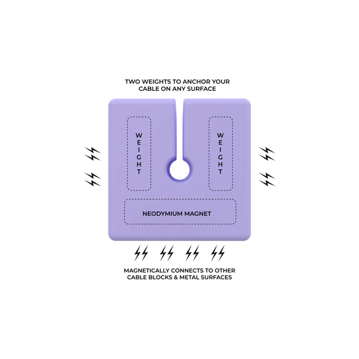 อุปกรณ์จัดการสายเคเบิล Function 101 Cable Blocks (3 ชิ้น) สี Purple