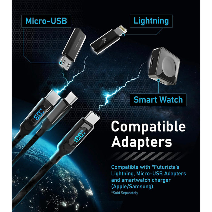 Futurizta Hydra LED Triple Type C 100W ชาร์จพร้อมกัน 3 อุปกรณ์ รองรับ PD 100W, PPS และ QC ชาร์จเร็ว ปลอดภัย พกพาง่าย