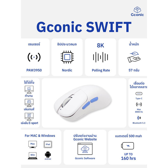 เมาส์เกมมิ่งไร้สาย Gconic SWIFT 8K เซนเซอร์ PAW3950 DPI 30,000 ลื่นด้วย 8000Hz น้ำหนักเบา 57g แบตอึด 120 ชม. เช็คราคาเลย
