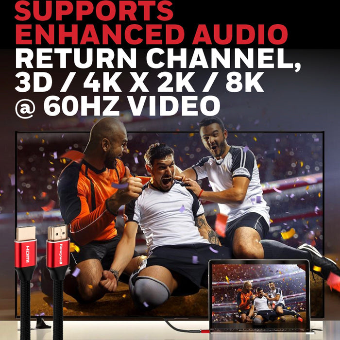 สายสัญญาณ Honeywell HDMI 2.1 พร้อม Ethernet (2 เมตร)