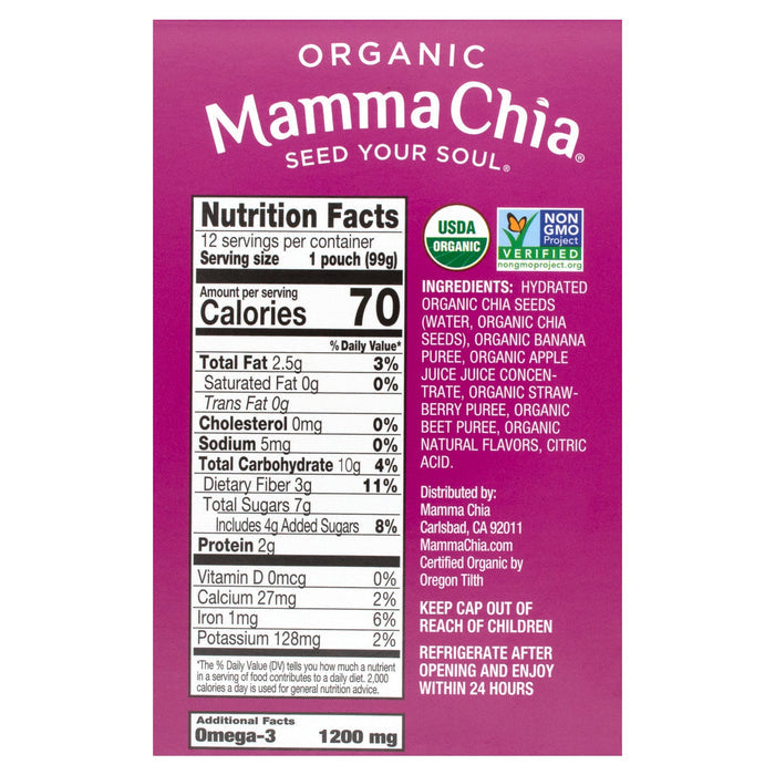 Mamma Chia Mamma Chia