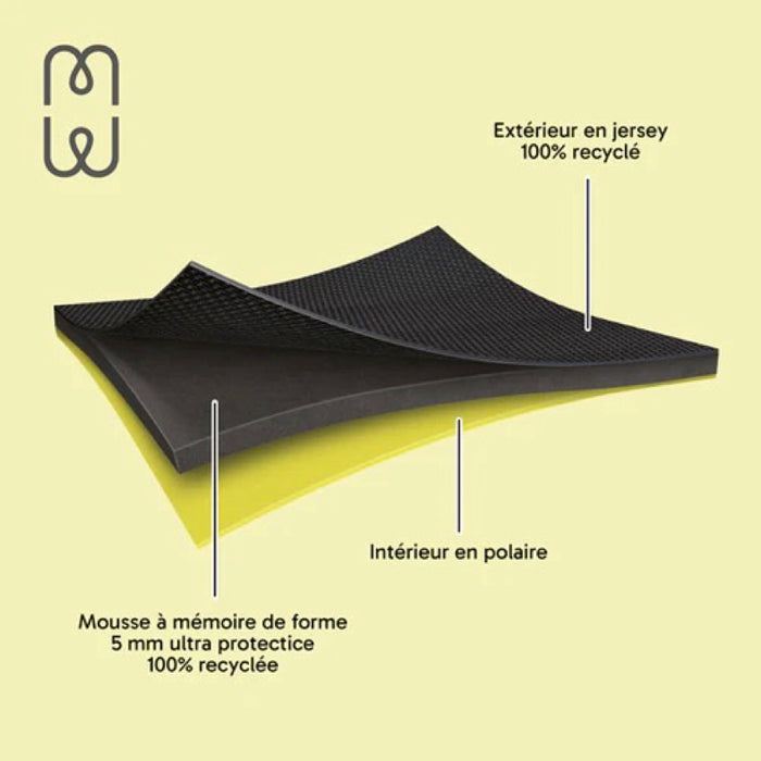กระเป๋าใส่คอมพิวเตอร์ MW Sleeve สำหรับ MacBook Neo - Black/Lemon