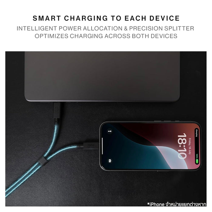 ลดความยุ่งยากของสายชาร์จด้วย Native Union Belt Cable 2-in-1 ชาร์จ MacBook, iPhone, iPad และอุปกรณ์ USB-C พร้อมกันได้ในสายเดียว