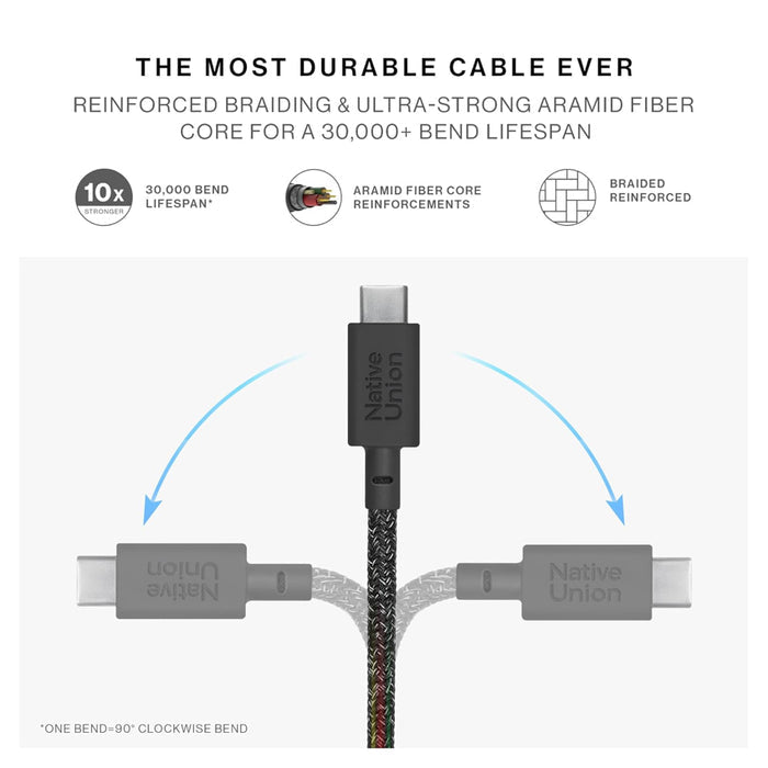 ลดความยุ่งยากของสายชาร์จด้วย Native Union Belt Cable 2-in-1 ชาร์จ MacBook, iPhone, iPad และอุปกรณ์ USB-C พร้อมกันได้ในสายเดียว