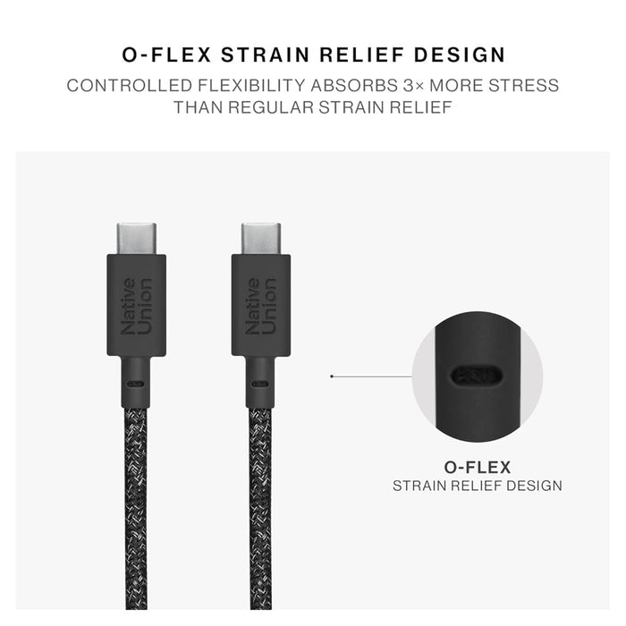 ลดความยุ่งยากของสายชาร์จด้วย Native Union Belt Cable 2-in-1 ชาร์จ MacBook, iPhone, iPad และอุปกรณ์ USB-C พร้อมกันได้ในสายเดียว