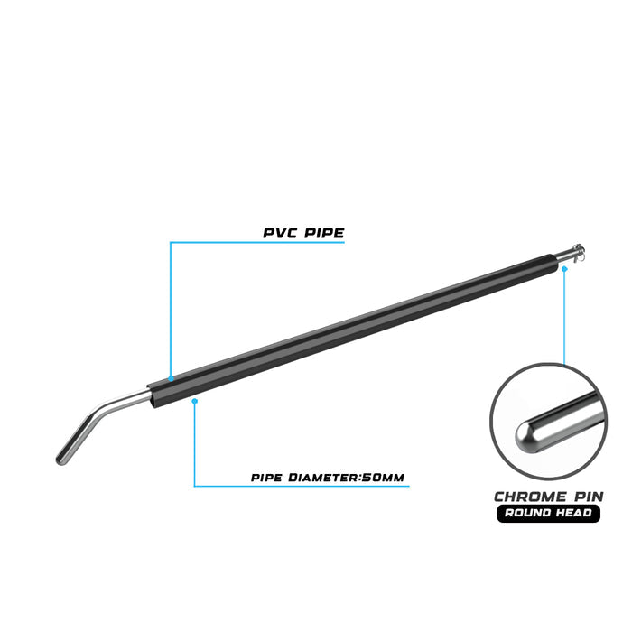 RX3 Pin Pipe Safeties Features