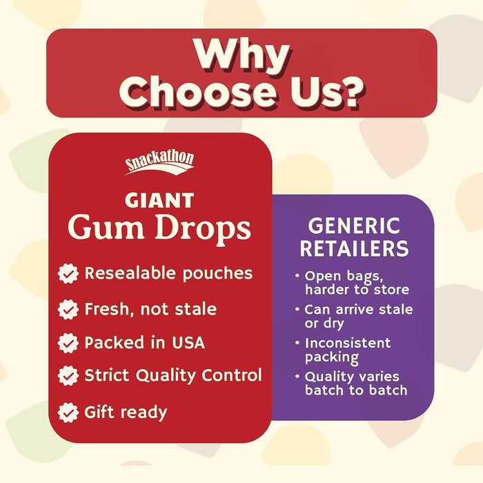 Snackathon Giant Gum Drops Candy, Jumbo Soft & Chewy Jelly Gumdrops Snackathon