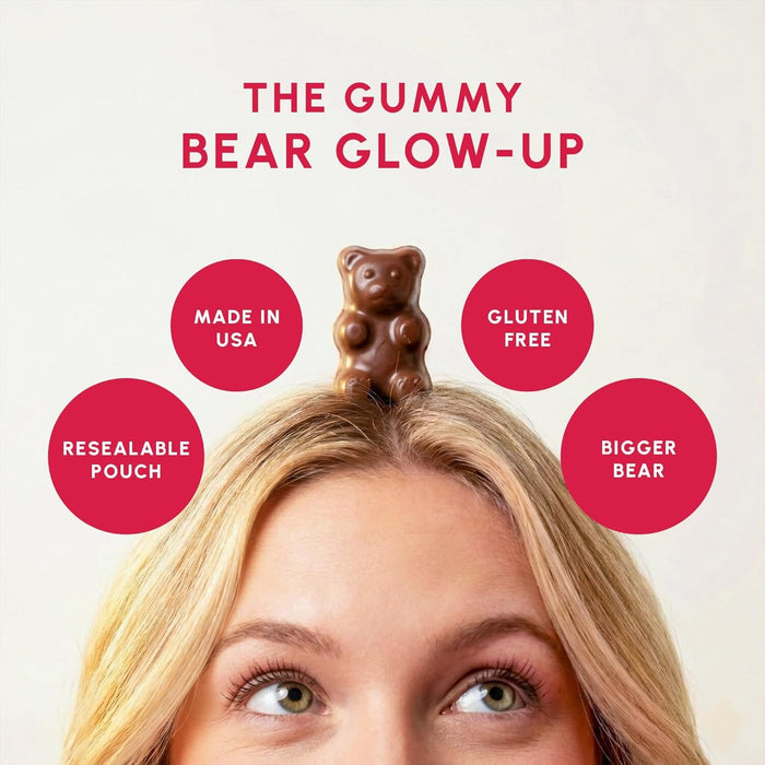 Snackathon Milk Chocolate Cinnamon Gummy Bears – Sweet & Spicy Gourmet Candy Snackathon