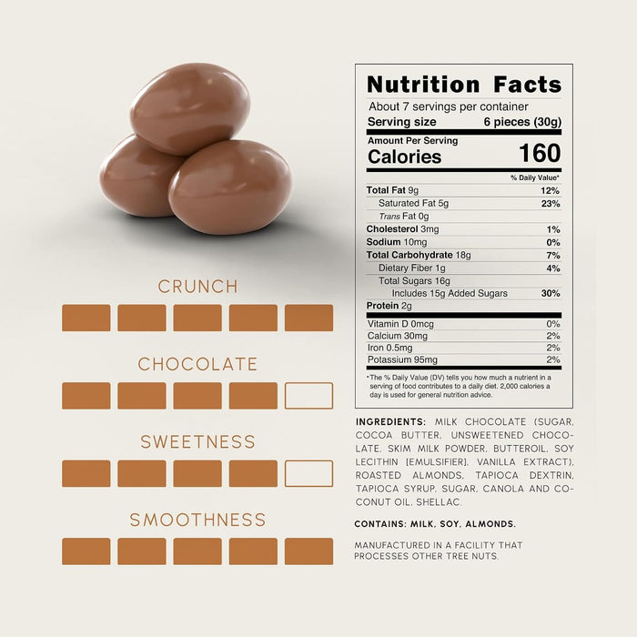 Snackathon Milk Chocolate Covered Almonds, Resealable Bag Snackathon