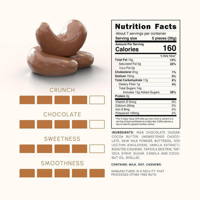 Snackathon Milk Chocolate Covered Cashews, Resealable Bag Snackathon