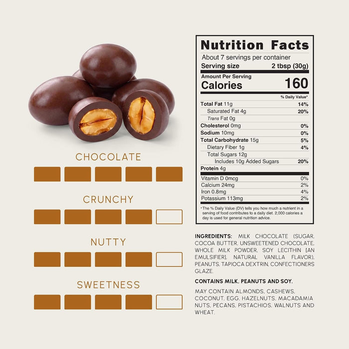Snackathon Milk Chocolate Covered Peanuts, Gourmet Chocolate Peanuts Crunchy & Creamy Chocolate Coated Peanuts, Resealable Bag, Chocolate Nuts for Snacking, Gifting, Bridge Mix, Made in USA Snackathon