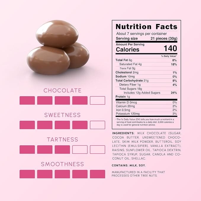 Snackathon Milk Chocolate Covered Raisins, Chewy Thompson Milk Chocolate Coated Raisins Snackathon Foods