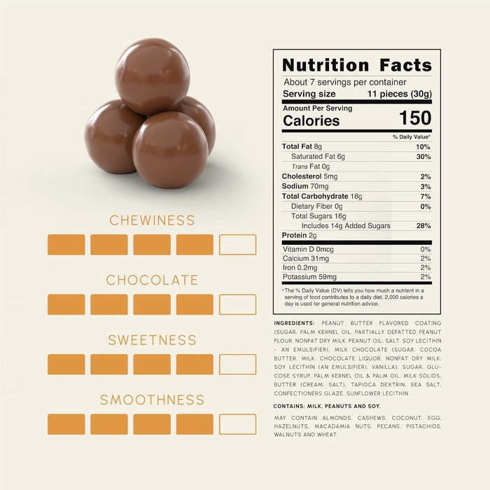 Snackathon Milk Chocolate Peanut Butter Caramels – Chewy Gourmet Candy Snackathon Foods