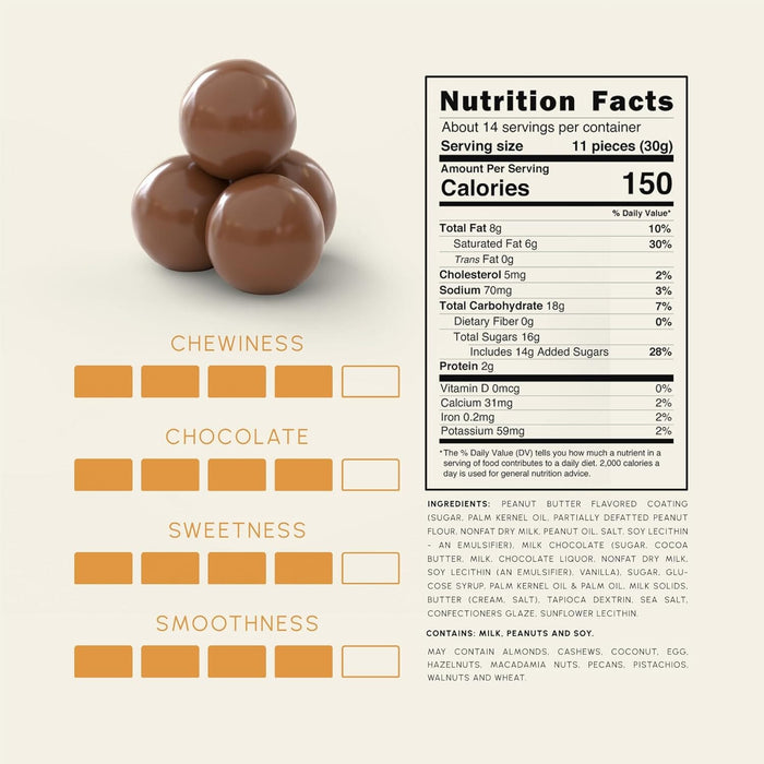 Snackathon Milk Chocolate Peanut Butter Caramels – Chewy Gourmet Candy Snackathon Foods