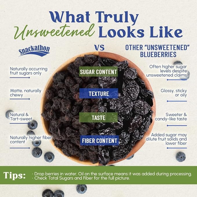 Snackathon Unsweetened Dried Blueberries, 100% Sun-Dried California Whole Berries Snackathon Foods