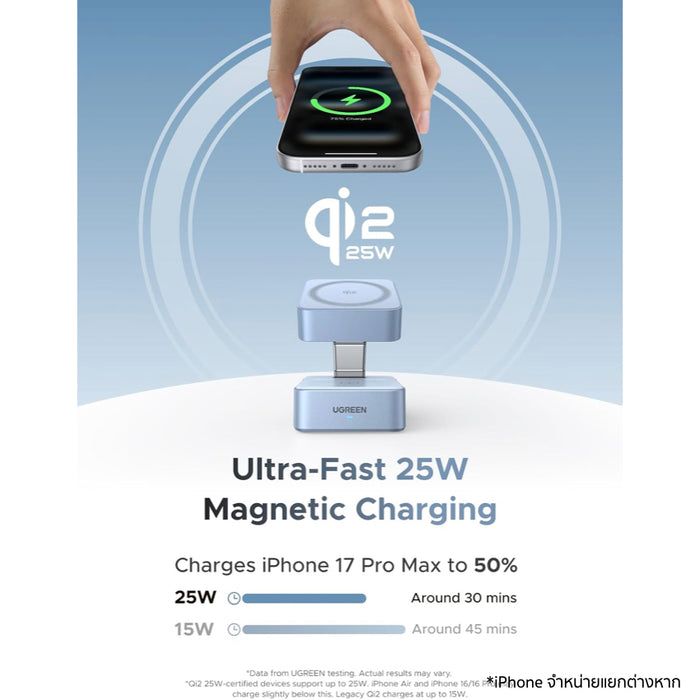 UGREEN 2-in-1 25W Magnetic Wireless Charger MagFlow Qi2.2 ชาร์จไร้สายเร็ว 25W รองรับ iPhone และ AirPods พร้อมแม่เหล็กแรง พับเก็บได้ ใช้งานสะดวก