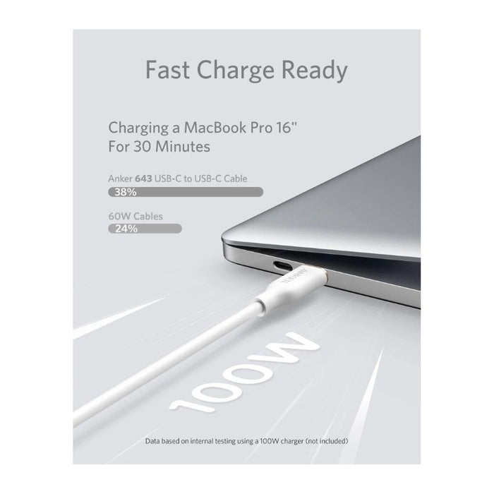 สายชาร์จ USB-C to USB-C รุ่น 643 ยาว 3 ฟุต สายแบบ Flow Silocone - White