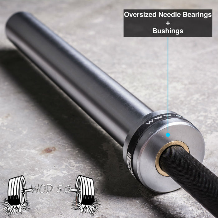 Get RXd Band into Collar. Able to be replaced with custom bands!