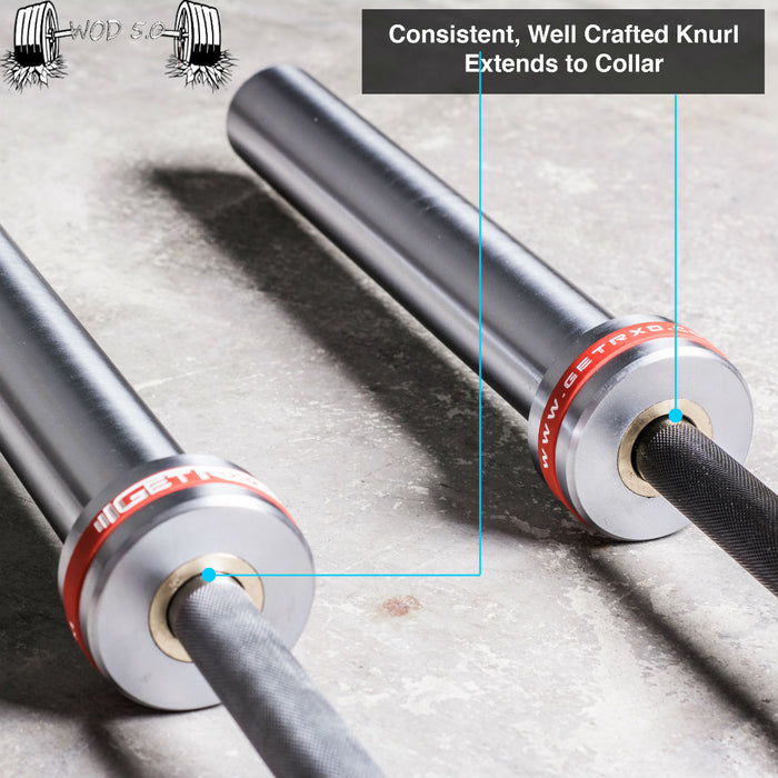 Consistent, Well-Crafted Knurl extends to the collar